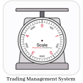 Trading Management System